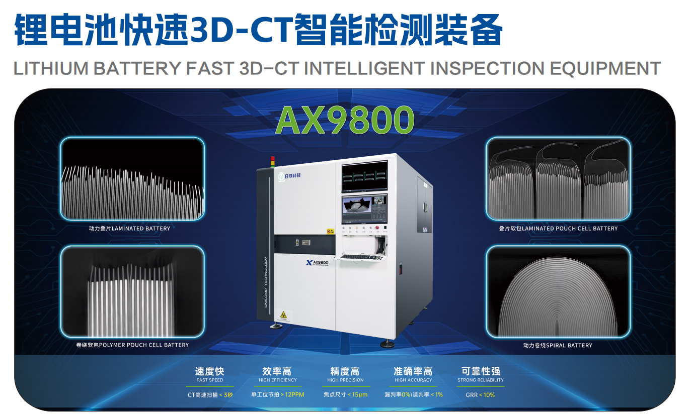 Китай мандат 3C сертификат для банок силовых банок | Unicomp провода в безопасности аккумуляторов