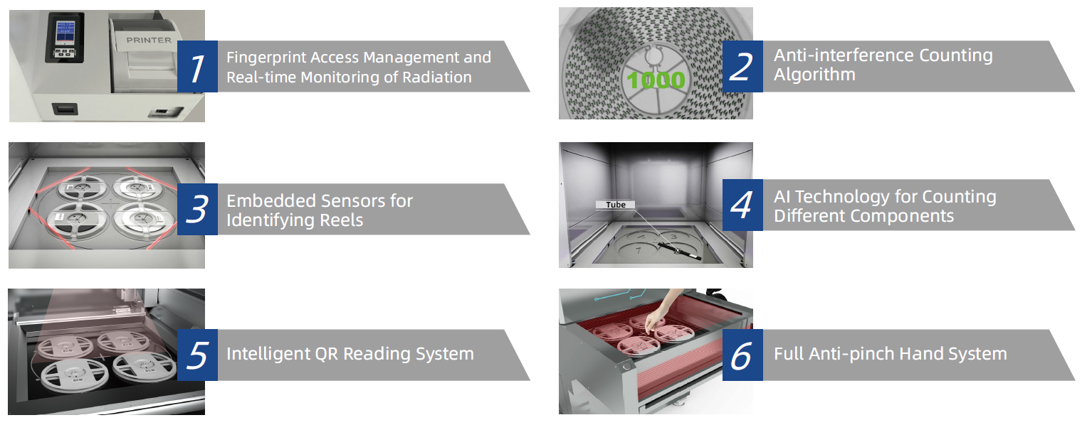 особенности-cx7000l