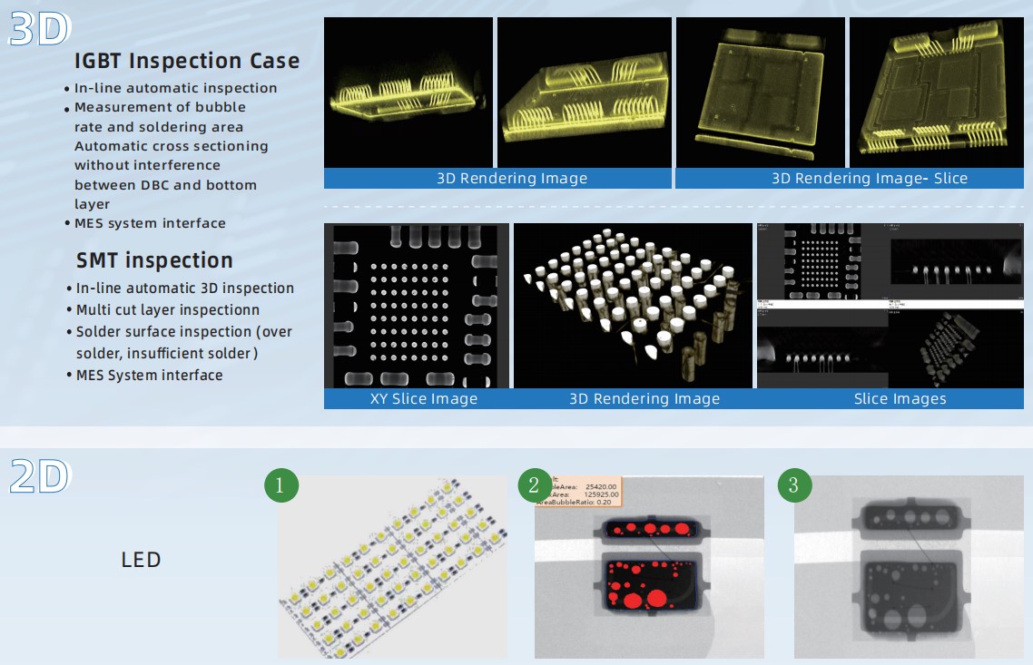 LX9200 — электронная почта