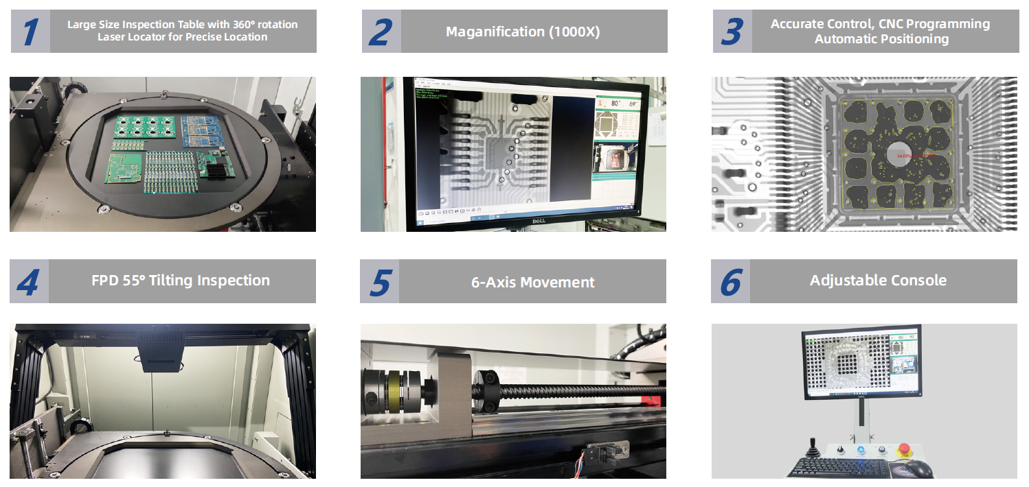 AX8500_функция