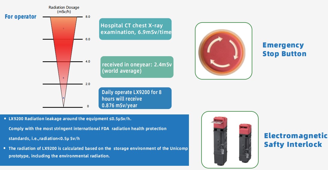 LX9200 — электронная сигарета